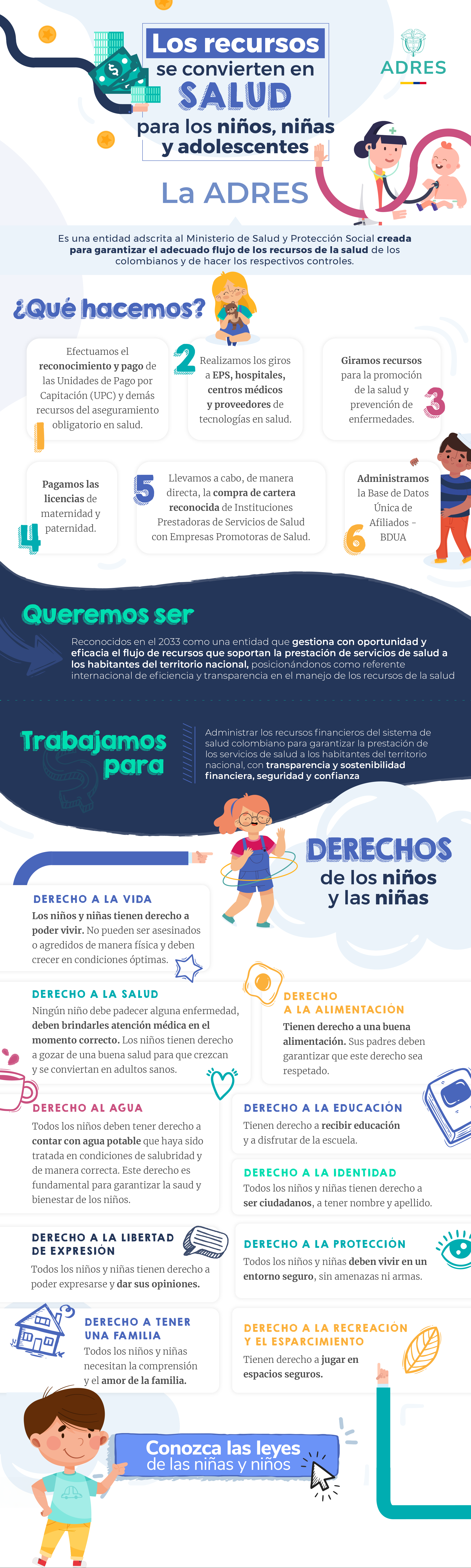 información para niñas y niños de ADRES
