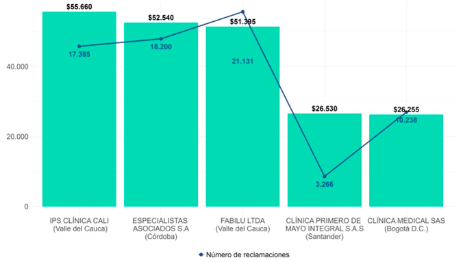 https://www.adres.gov.co/sala-de-prensa/noticias/PublishingImages/grafica-abril1.jpg