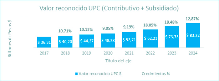 https://www.adres.gov.co/sala-de-prensa/noticias/PublishingImages/img1-ene28.jpg